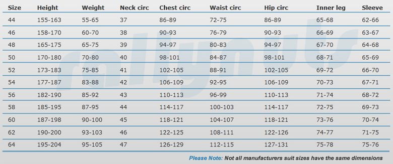 Superfit Size Chart