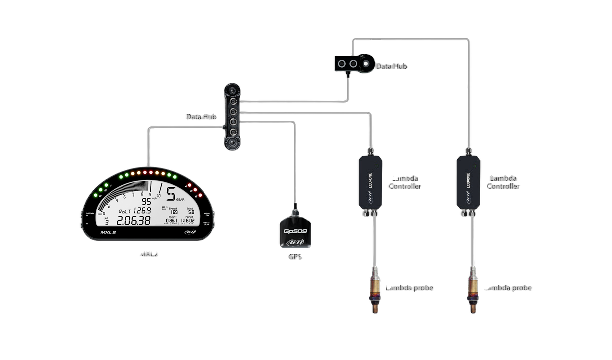 AiM Data Hub - 4 CAN connection multiplier - Image 3