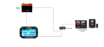 AIM Data Hub 2 CAN connection multiplier 150 cm cable With External Power Lead - Image 4
