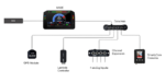 AIM MX2E - Image 4