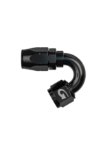 Goodridge 200 Series Cutter Fitting - Image 9