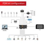 AIM 10'' Display - Race Icons