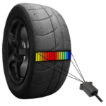 Racelogic Tyre Temperature Monitoring Sensors - Image 2