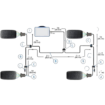 Racelogic VBOX Bundle Motorsport Tyre Temperature Monitoring System - Image 5