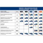 Sparco Indy-R Safety Shoe S1P ESD - Image 6