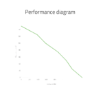 OBP SPAL Radiator Cooling Fan - Diagram