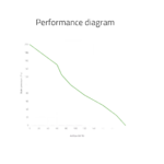 OBP SPAL Radiator Cooling Fan - Diagram